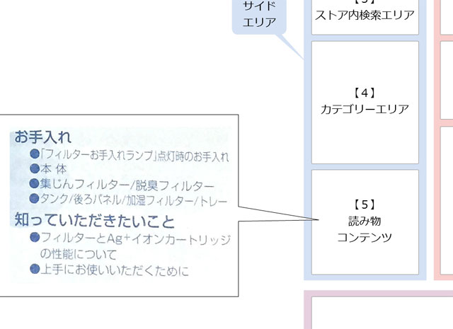 読み物コンテンツに設置