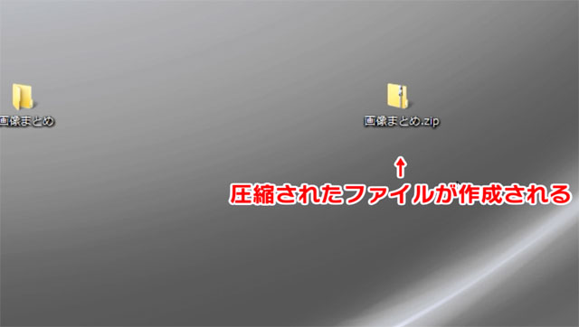 圧縮ファイルができる
