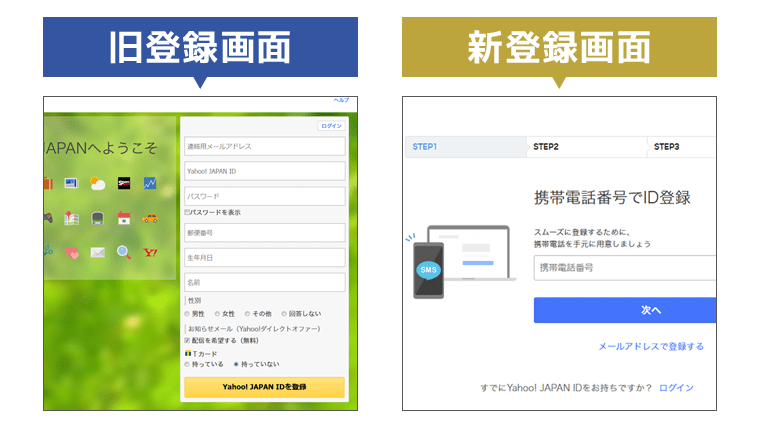 Yahoo!JAPAN ID新規取得登録画面の種類
