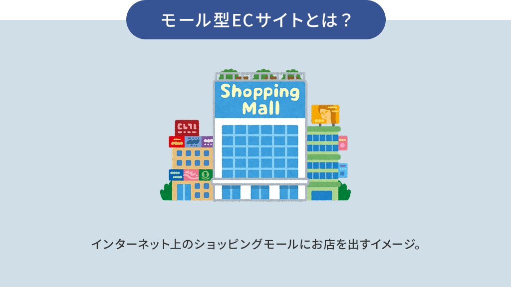 モール型ECサイトとは