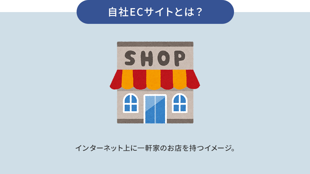 自社ECサイトとは