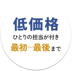 制作物4,000件以上