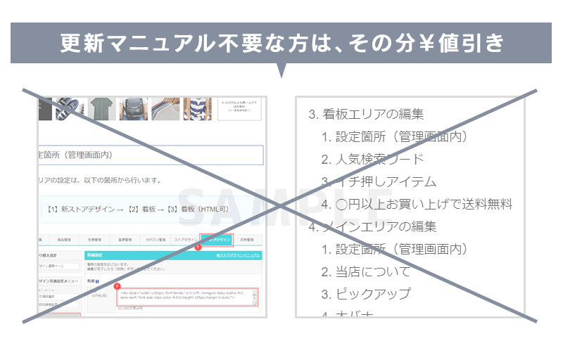 更新マニュアルカット割り