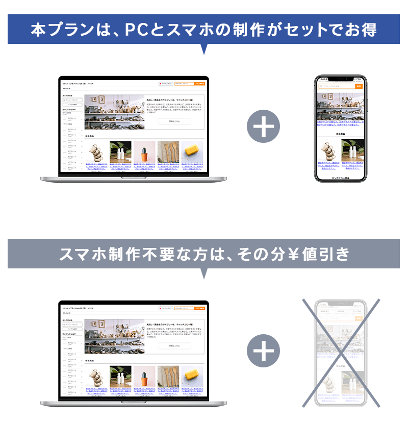 スマホ制作カット割り