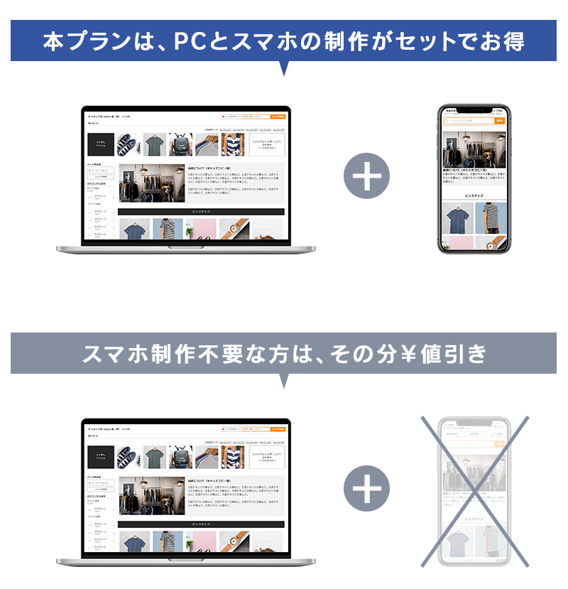 スマホ制作カット割り
