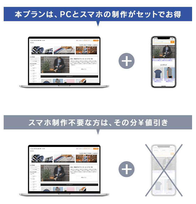 スマホ制作カット割り